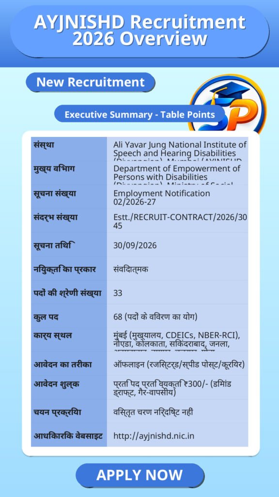 AYJNISHD Recruitment 2026 Overview