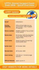 UPPSC Dental Surgeon Exam Date 2026 – Quick Overview