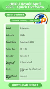 HNGU Result April 2026 – Quick Overview