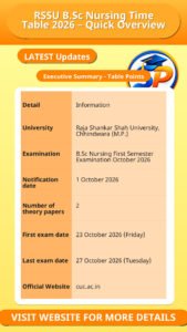 RSSU B.Sc Nursing Time Table 2026 – Quick Overview
