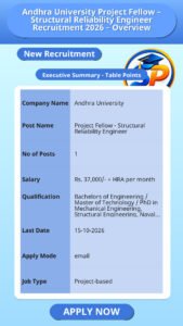 Andhra University Project Fellow – Structural Reliability Engineer Recruitment 2026 – Overview