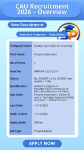 CAU Recruitment 2026 – Overview