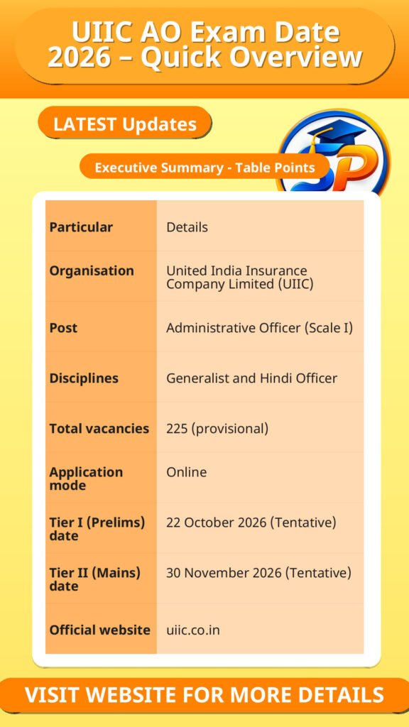 UIIC AO Exam Date 2026 – Quick Overview