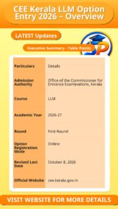 CEE Kerala LLM Option Entry 2026 – Overview