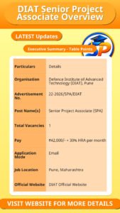 DIAT Senior Project Associate Overview