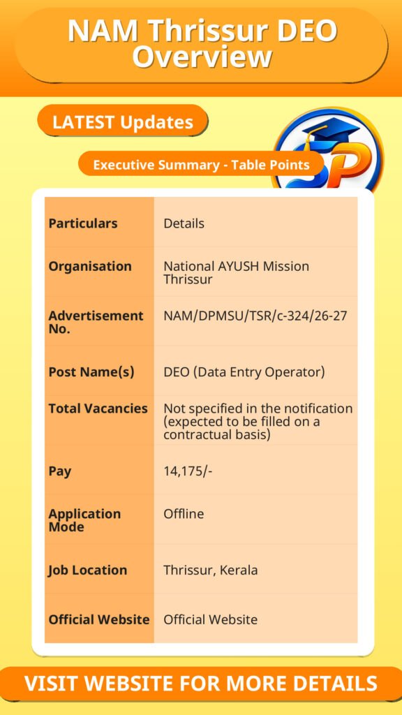 NAM Thrissur DEO Overview