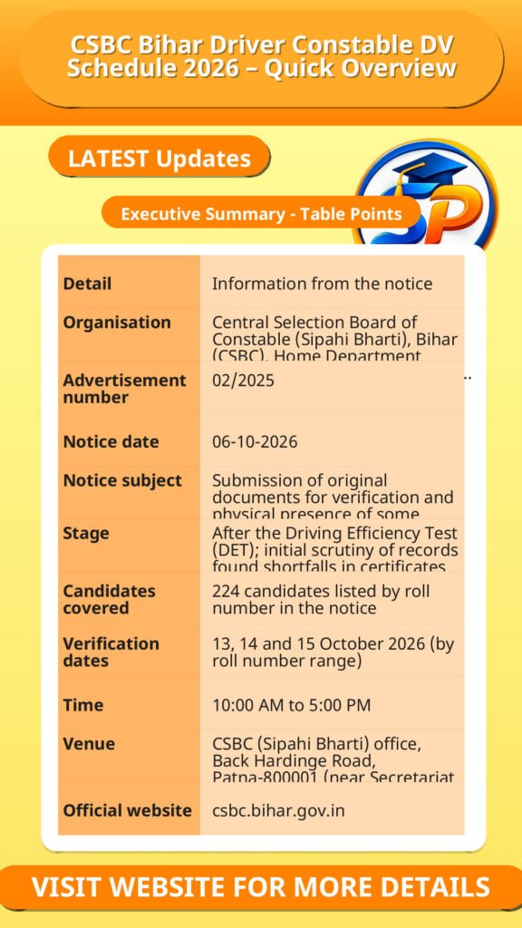 CSBC Bihar Driver Constable DV Schedule 2026 – Quick Overview