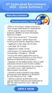 IIT Hyderabad Recruitment 2026 – Quick Summary