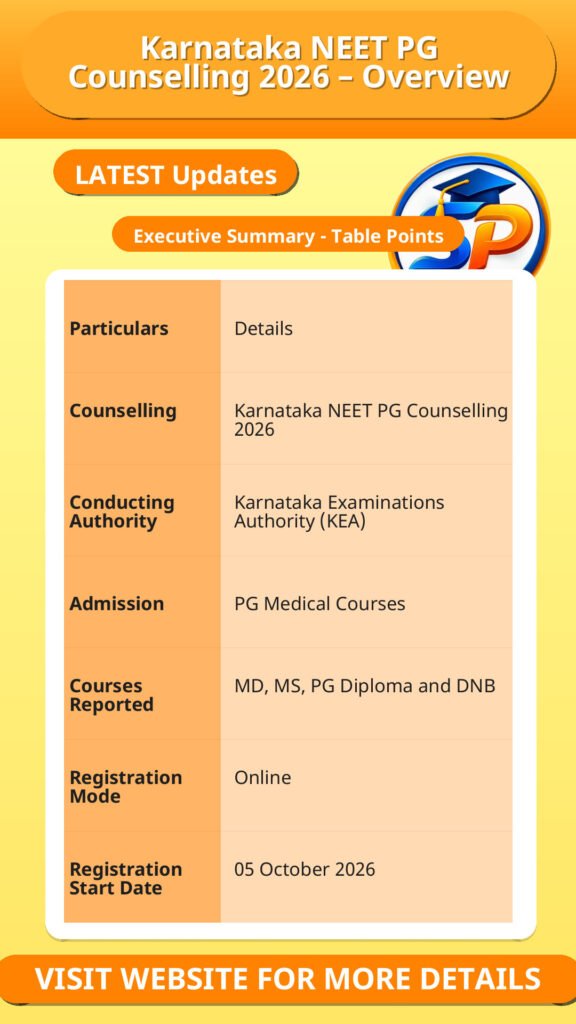 Karnataka NEET PG Counselling 2026 – Overview