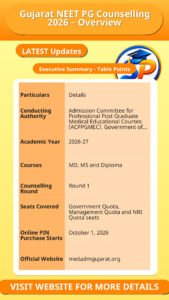 Gujarat NEET PG Counselling 2026 – Overview