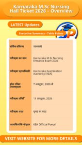 Karnataka M.Sc Nursing Hall Ticket 2026 – Overview