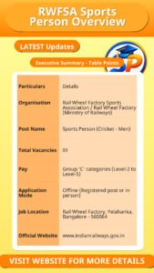 RWFSA Sports Person Overview