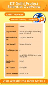 IIT Delhi Project Scientist Overview