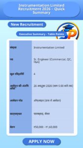Instrumentation Limited Recruitment 2026 – Quick Summary