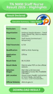 TN NHM Staff Nurse Result 2026 – Highlights