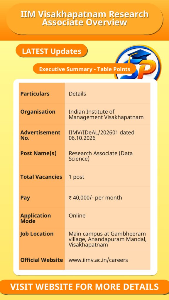 IIM Visakhapatnam Research Associate Overview