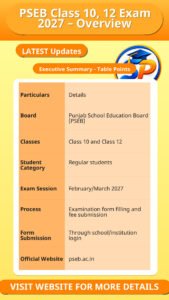 PSEB Class 10, 12 Exam 2027 – Overview