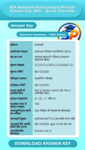 KEA Assistant Horticulture Director Answer Key 2026 – Quick Overview