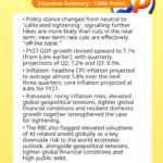 India – National Affairs
