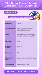 SAV Bihar Class 6 Admit Card 2027-28 – Overview