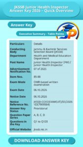 JKSSB Junior Health Inspector Answer Key 2026 – Quick Overview