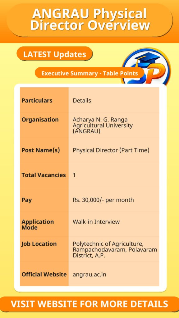 ANGRAU Physical Director Overview