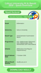Calicut University M.Sc Result 2026 – Quick Overview