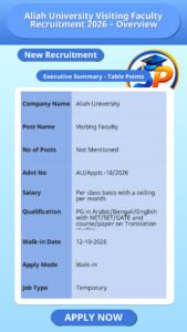 Aliah University Visiting Faculty Recruitment 2026 – Overview