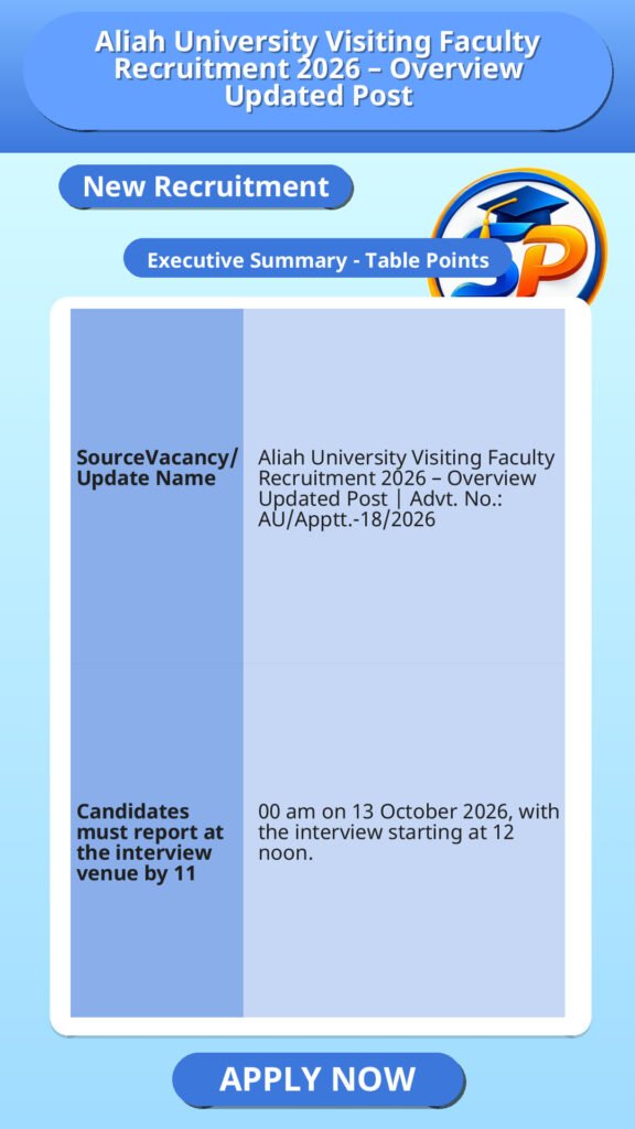 Aliah University Visiting Faculty Recruitment 2026 – Overview Updated Post