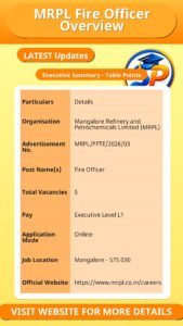 MRPL Fire Officer Overview
