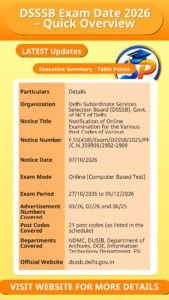 DSSSB Exam Date 2026 – Quick Overview
