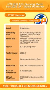 NTRUHS B.Sc Nursing Merit List 2026-27 – Quick Overview
