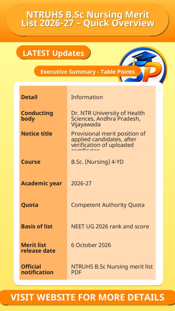 NTRUHS B.Sc Nursing Merit List 2026-27 – Quick Overview