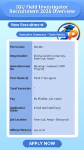 IGU Field Investigator Recruitment 2026 Overview