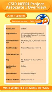 CSIR NEERI Project Associate I Overview