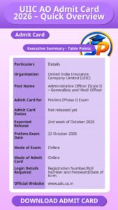 UIIC AO Admit Card 2026 – Quick Overview