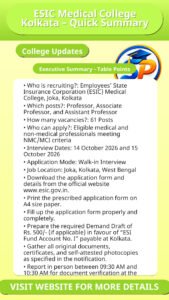 ESIC Medical College Kolkata – Quick Summary