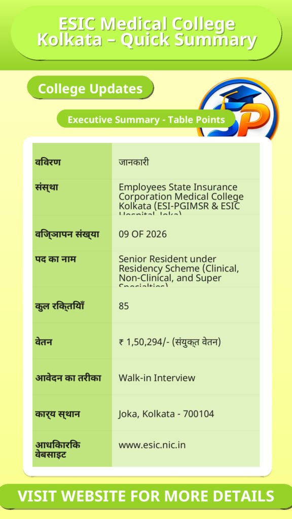 ESIC Medical College Kolkata – Quick Summary