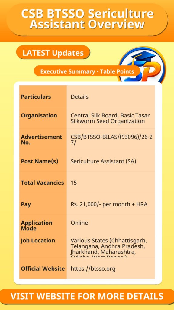 CSB BTSSO Sericulture Assistant Overview