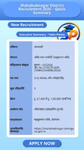 Mahabubnagar District Recruitment 2026 – Quick Summary