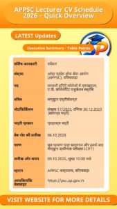 APPSC Lecturer CV Schedule 2026 – Quick Overview