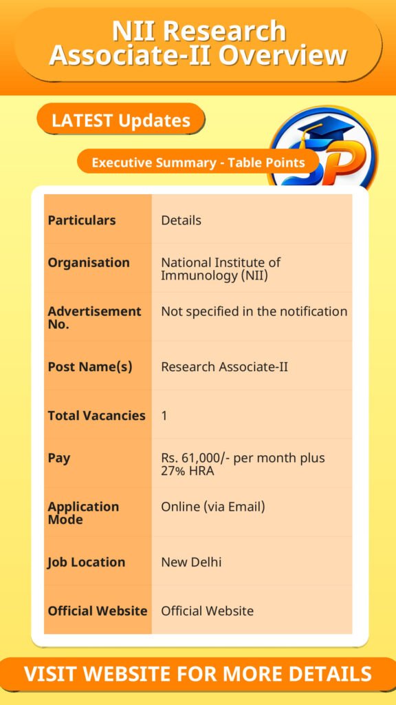NII Research Associate-II Overview