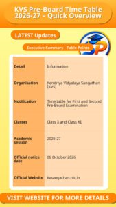 KVS Pre-Board Time Table 2026-27 – Quick Overview