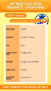 UP NEET UG 2026 Round 3 – Overview