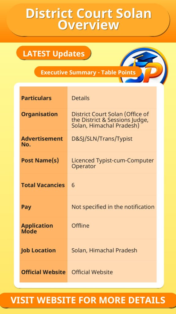 District Court Solan Overview