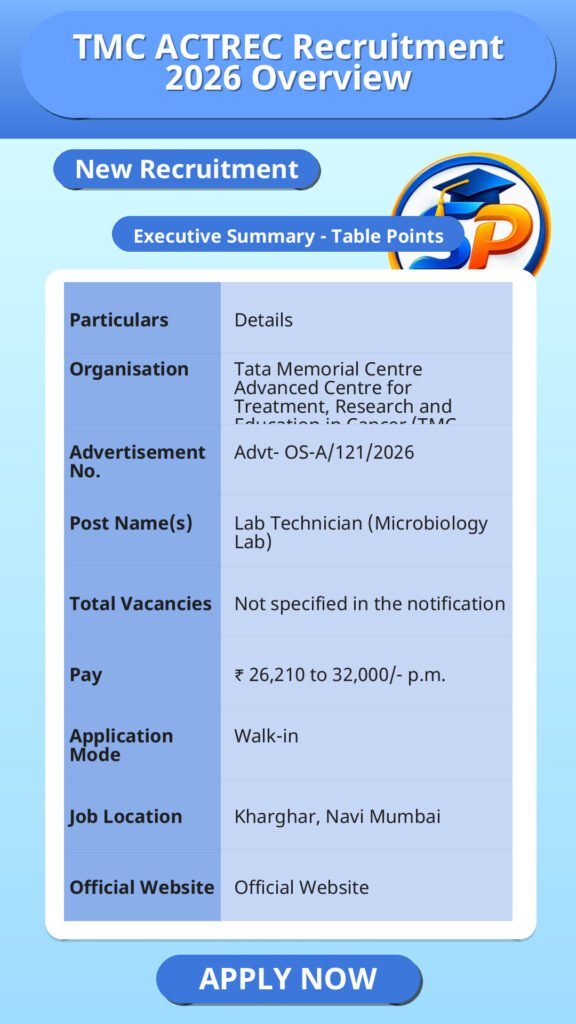 TMC ACTREC Recruitment 2026 Overview