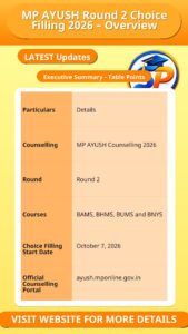 MP AYUSH Round 2 Choice Filling 2026 – Overview