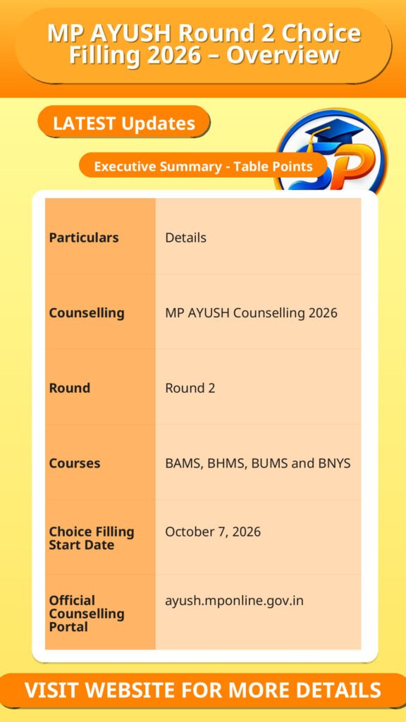 MP AYUSH Round 2 Choice Filling 2026 – Overview