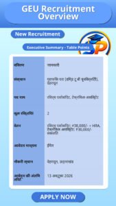 GEU Recruitment Overview