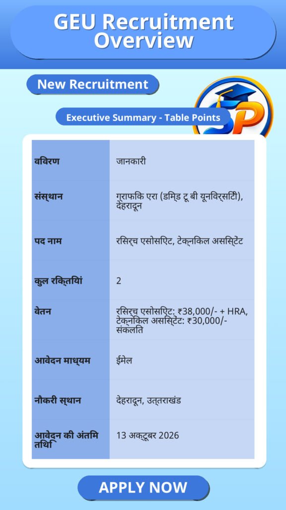 GEU Recruitment Overview